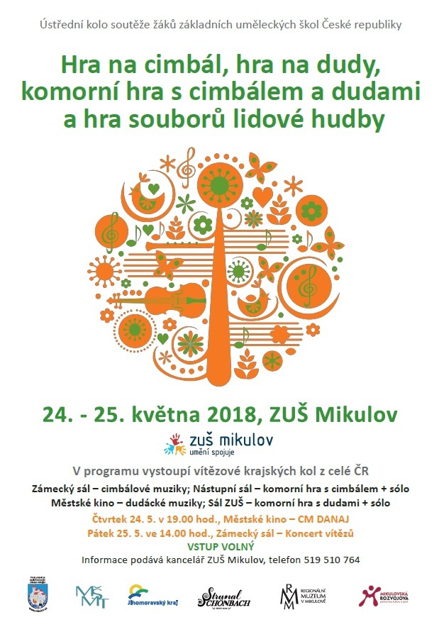 ústřední kolo_ZUŠ_Mikulov